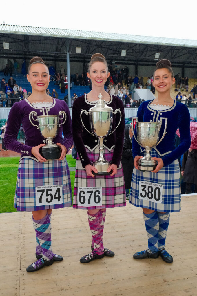 World Highland Dancing Championship DNG Online Limited world-highland-dancing-championship-dng-online-limited